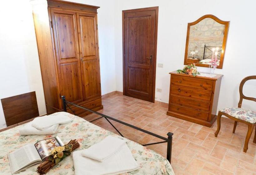 דירת חדר, Capracotta