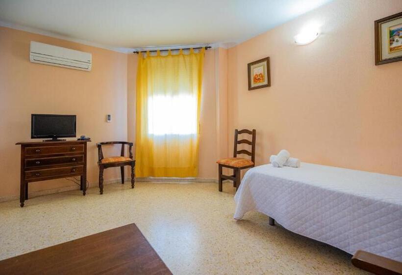 经济四人房间, Velis