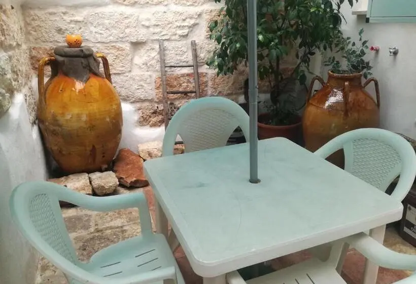 スタンダードルーム, Borgo Salentino