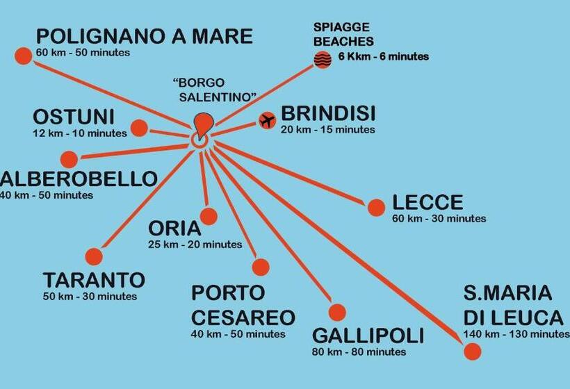 חדר דלוקס, Borgo Salentino