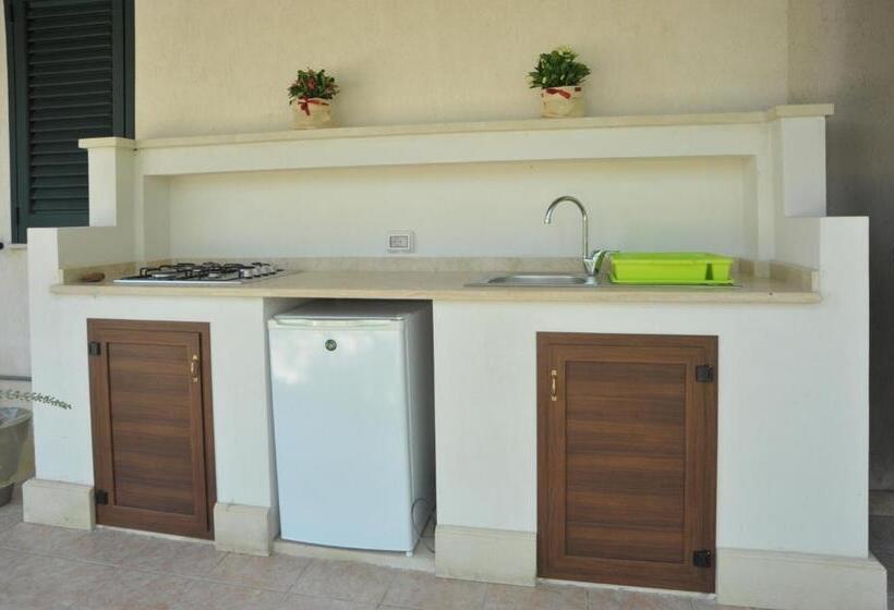 شقة غرفتين, Vacanze Al Minci