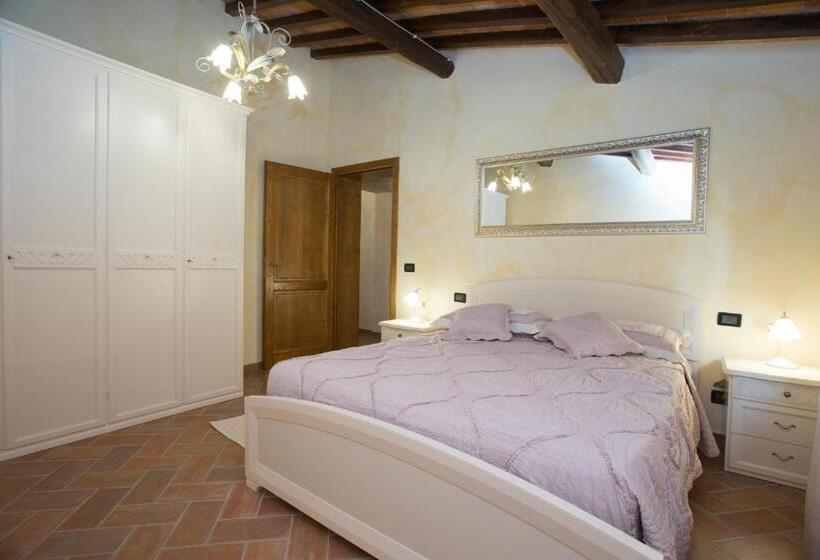 Апартаменты 1 Спальня, Borgo Dei Gigli