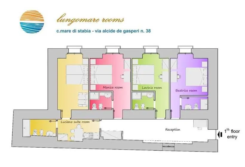 デラックストリプルルーム, Lungomare Rooms