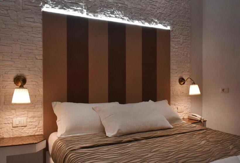 اتاق سوپریور, Brienz