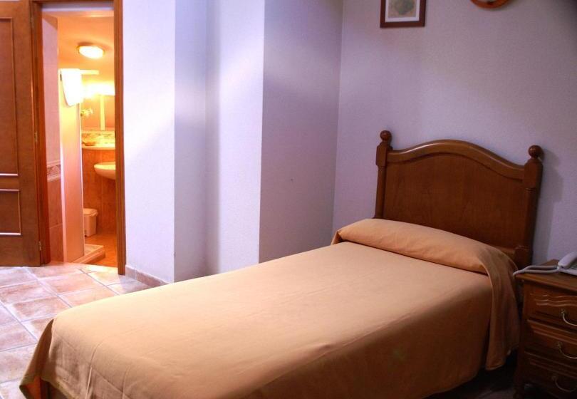 غرفة قياسية فردية, Hostal El Rincón