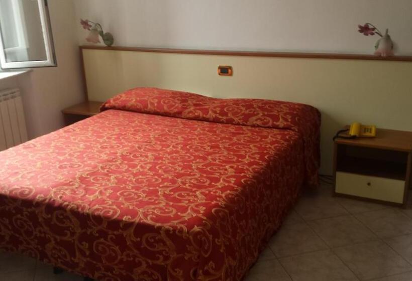 スタンダードルーム, Ideale