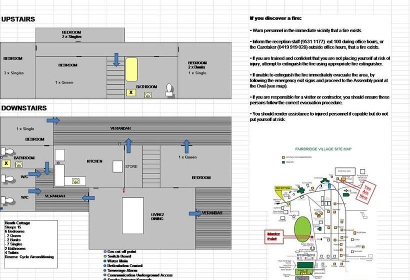 Хижина, Fairbridge Village