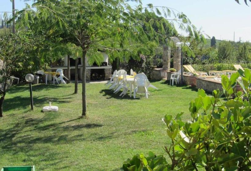 اتاق استاندارد یک نفره, Chiardiluna