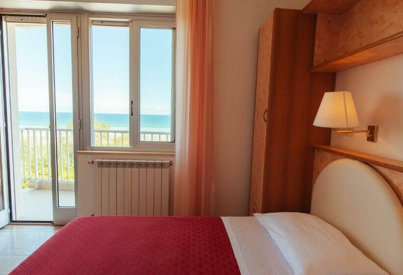 غرفة قياسية, Perrozzi