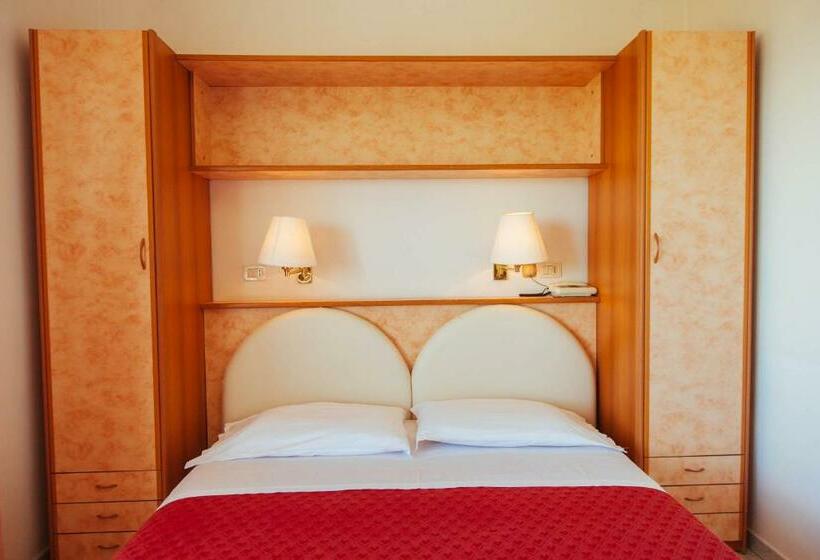 غرفة قياسية, Perrozzi