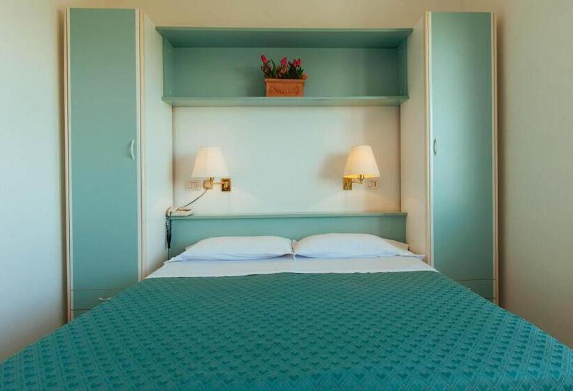 غرفة قياسية ثلاثية, Perrozzi