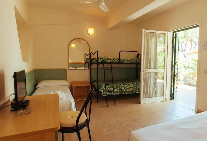 غرفة قياسية رباعية, Perrozzi