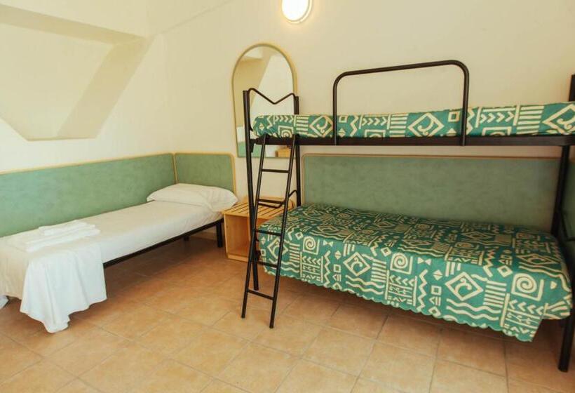 غرفة قياسية رباعية, Perrozzi