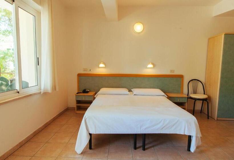 غرفة قياسية رباعية, Perrozzi