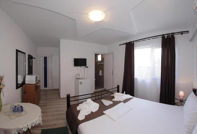 غرفة قياسية, Panos