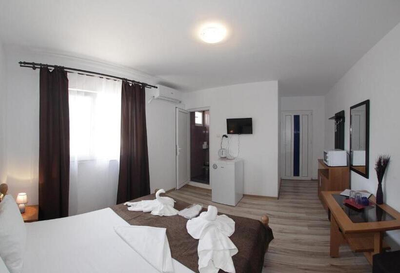 غرفة قياسية, Panos