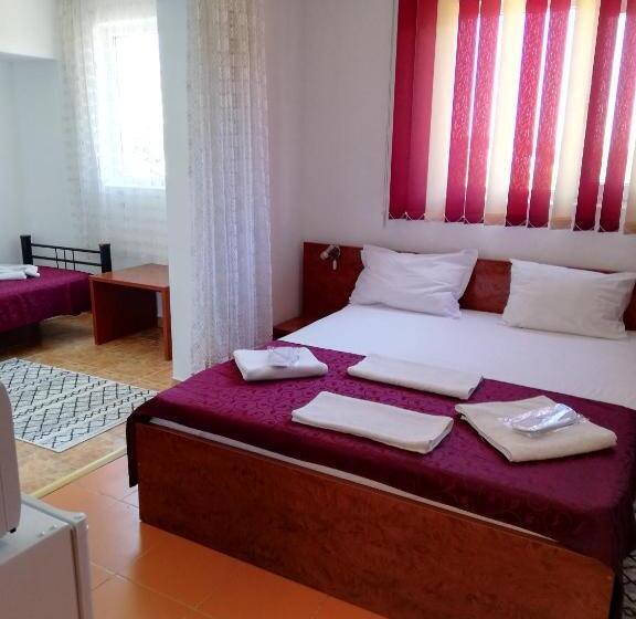 غرفة قياسية ثلاثية, Panos