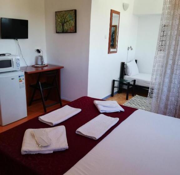 غرفة قياسية ثلاثية, Panos