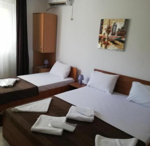 إستوديو قياسى, Panos