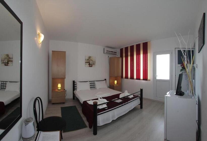 غرفة قياسية مزوَّدة بشُرفة, Panos