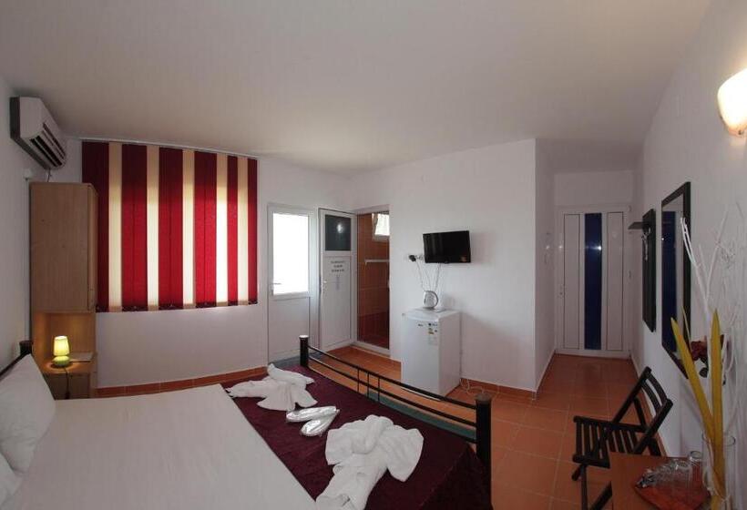 غرفة قياسية مزوَّدة بشُرفة, Panos