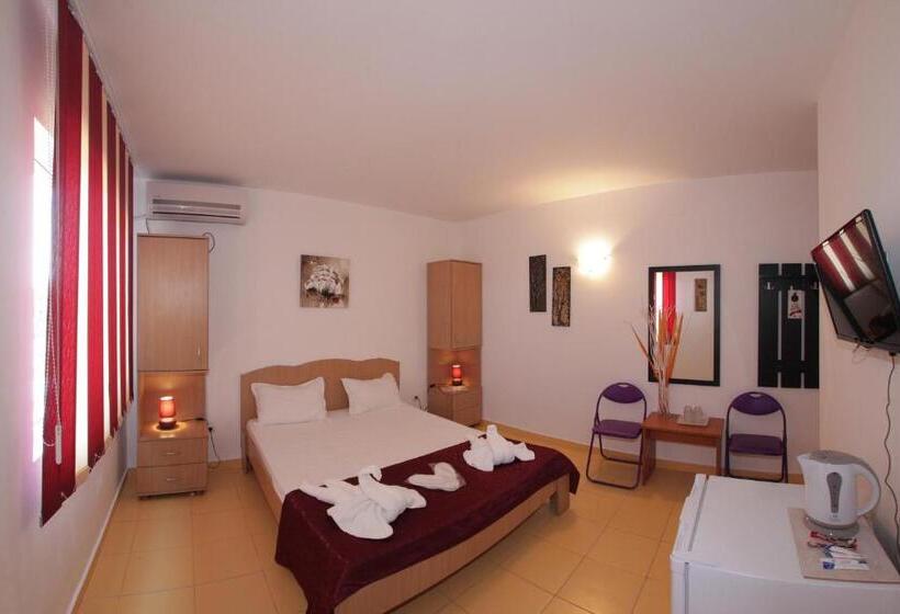 غرفة قياسية, Panos