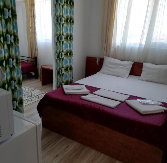 غرفة قياسية ثلاثية, Panos