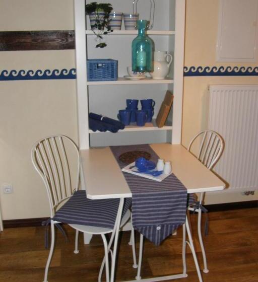 إستوديو قياسى, Land & Stil