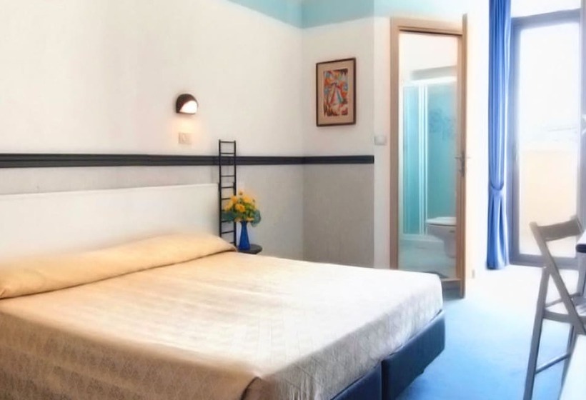 غرفة قياسية ثلاثية, Acropolis