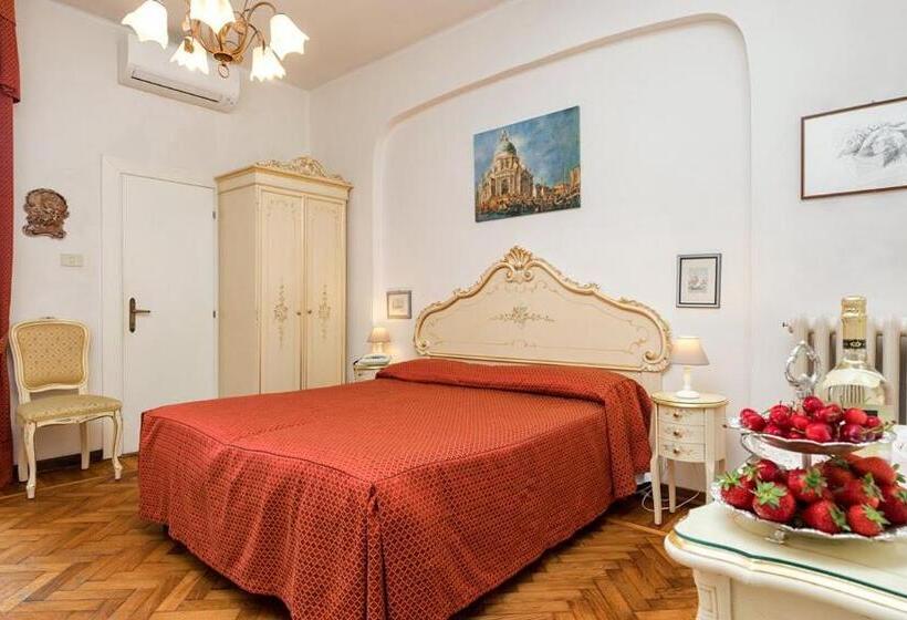 غرفة قياسية, Villa Albertina