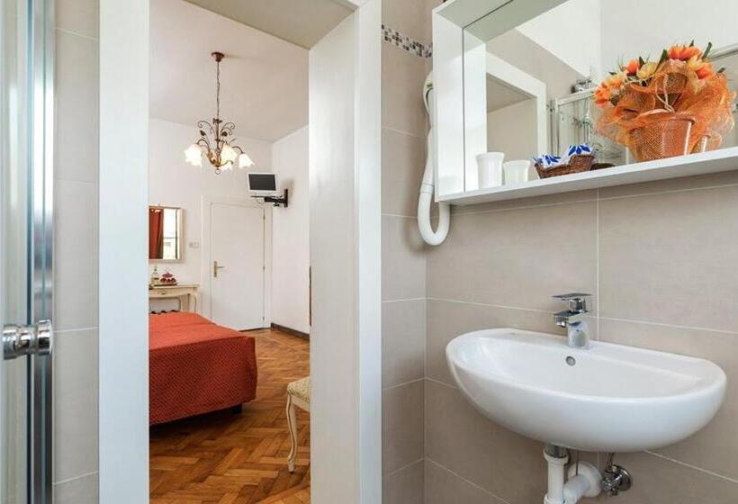 غرفة قياسية, Villa Albertina