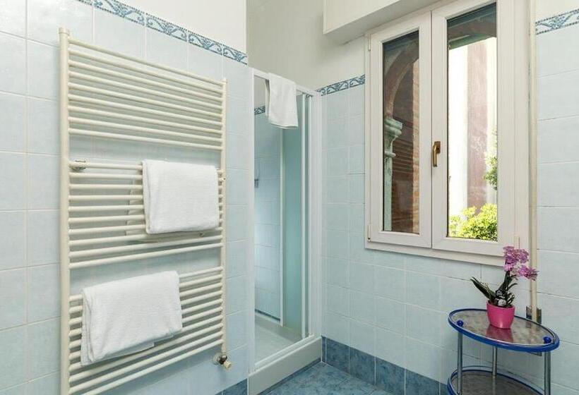 غرفة قياسية, Villa Albertina