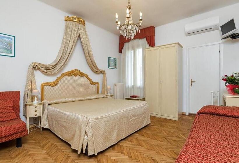 غرفة قياسية ثلاثية, Villa Albertina