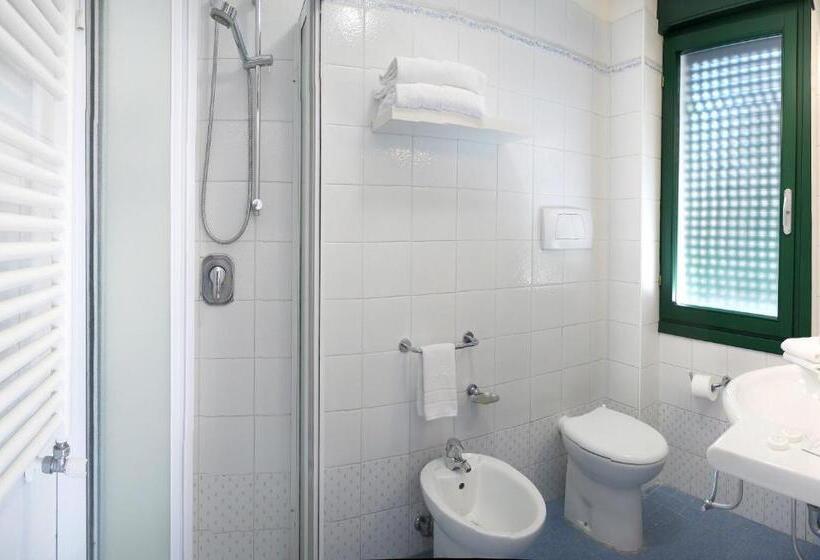 غرفة قياسية مزوَّدة بشُرفة, Panorama