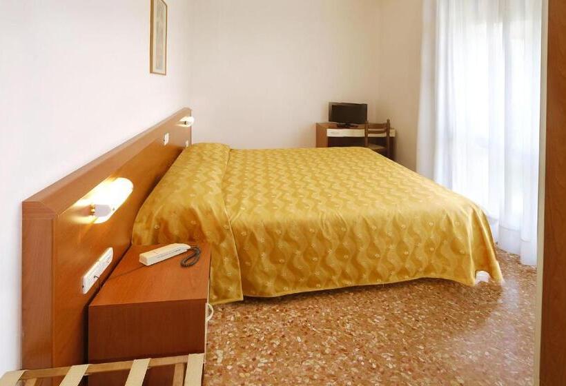 غرفة قياسية, Panorama