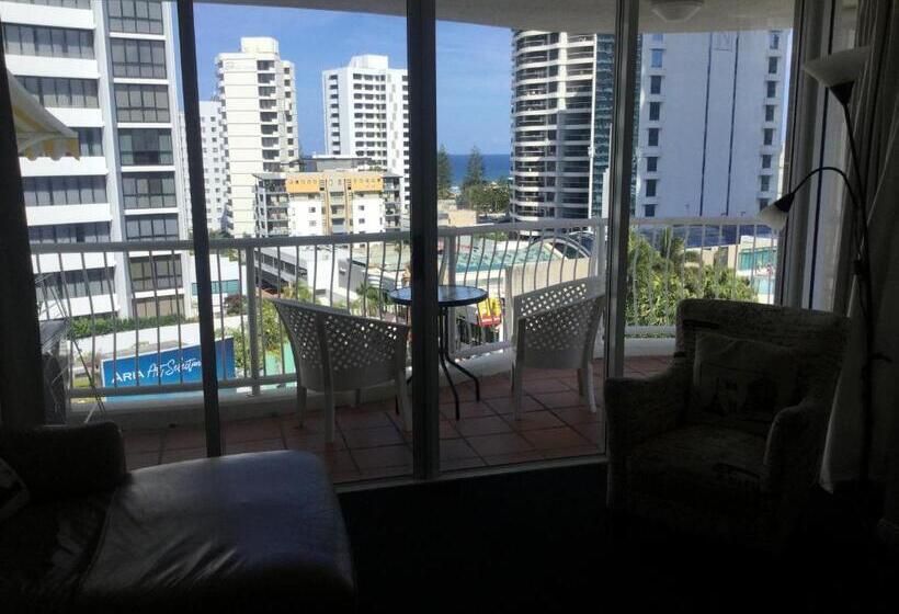 Апартаменты 1 Спальня, Broadbeach Holiday Apartments