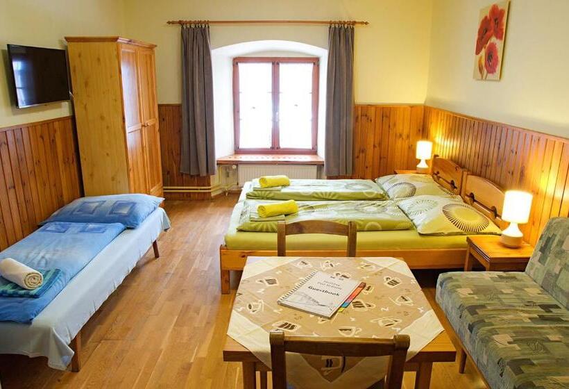 استودیوی استاندارد, Penzión Pod Bránou