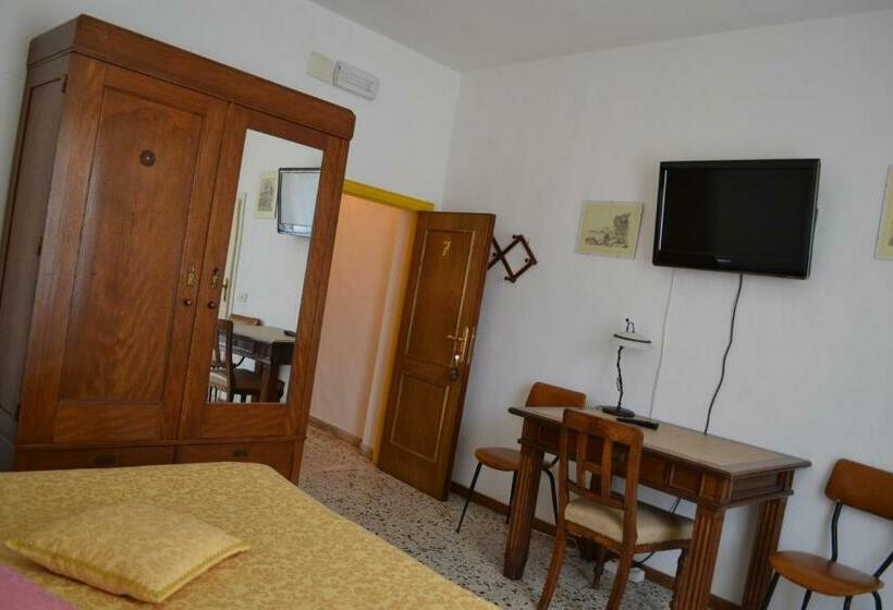 غرفة قياسية, Da Bianchina