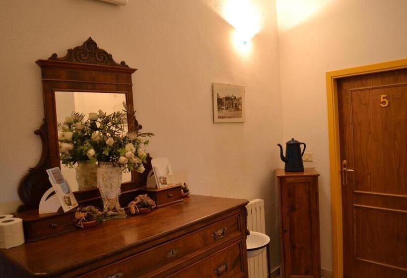 غرفة قياسية فردية, Da Bianchina