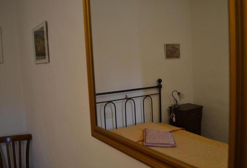 غرفة قياسية فردية, Da Bianchina