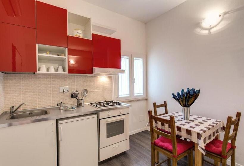 إستوديو قياسى, Zen B&b