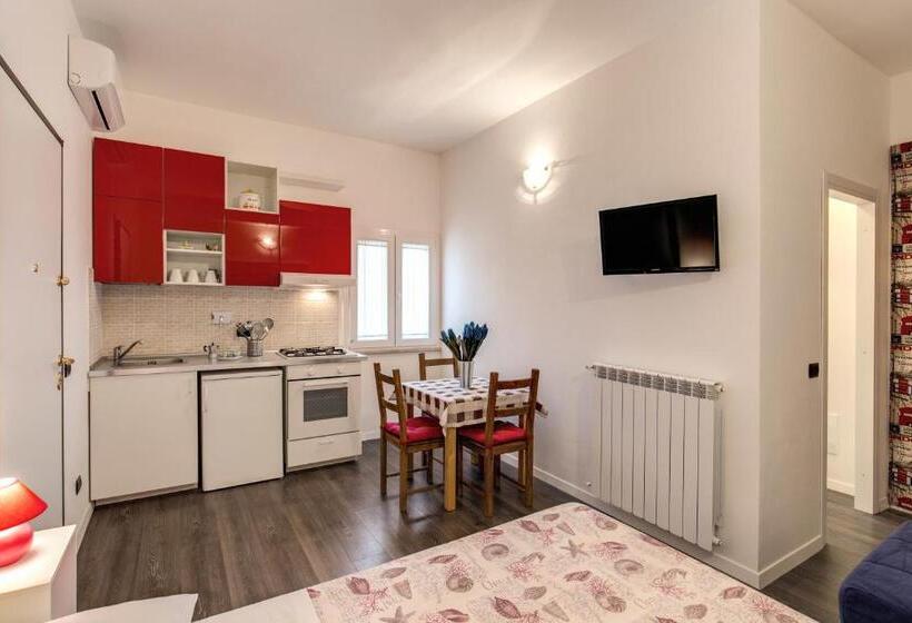 إستوديو قياسى, Zen B&b