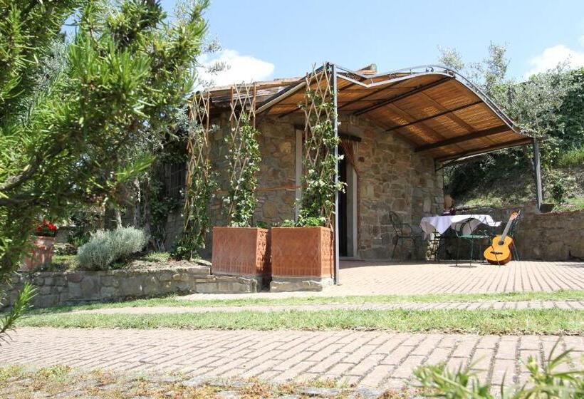 Номер Стандарт Вид на Парк, Agriturismo Santo Stefano