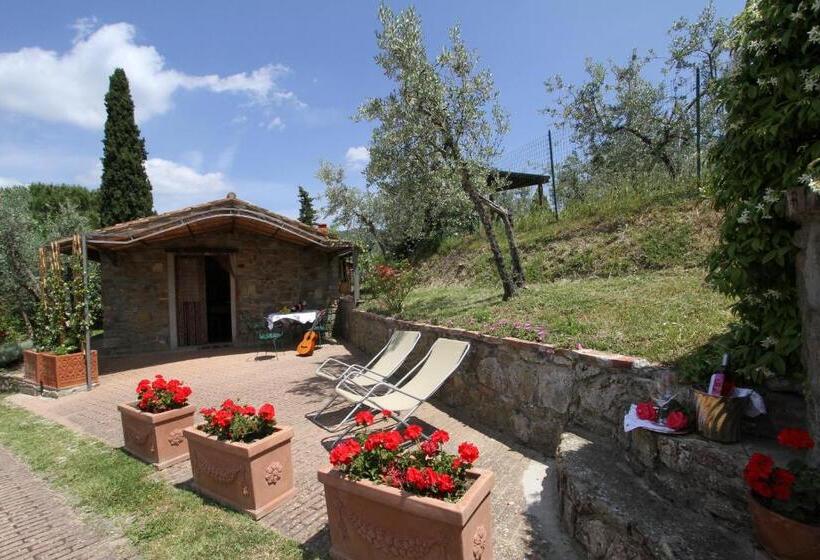 Номер Стандарт Вид на Парк, Agriturismo Santo Stefano
