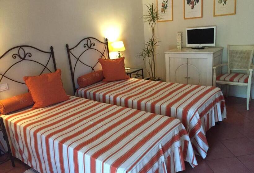 غرفة قياسية, Etna