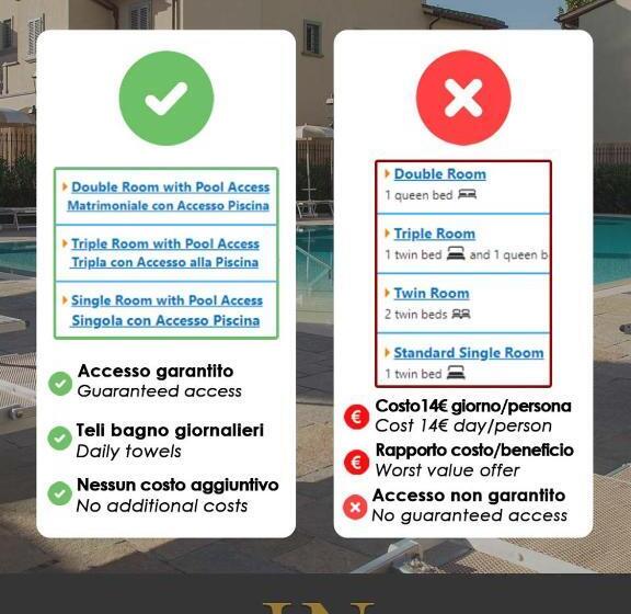 اتاق استاندارد یک نفره, Nilhotel Florence