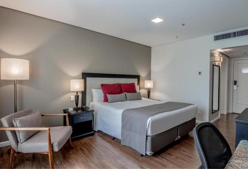 デラックスルーム, Deville Prime Porto Alegre