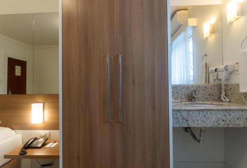 经济房, Glória Blumenau