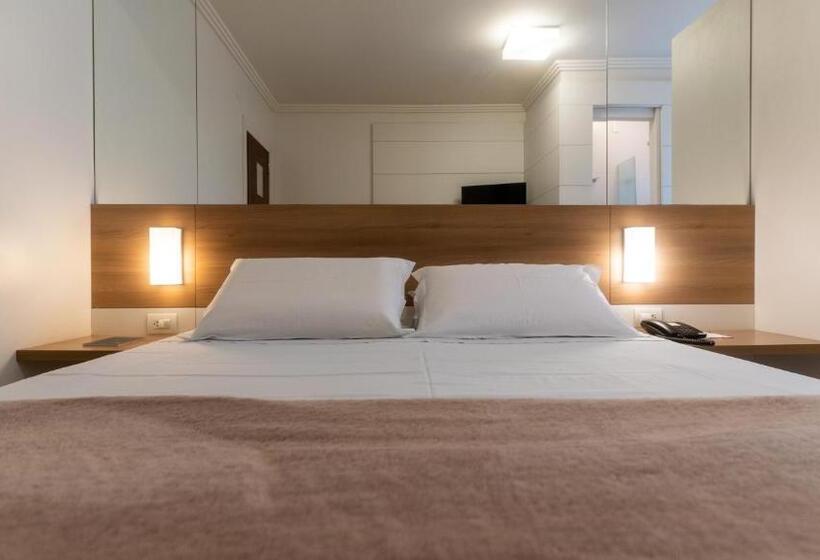 经济房, Glória Blumenau