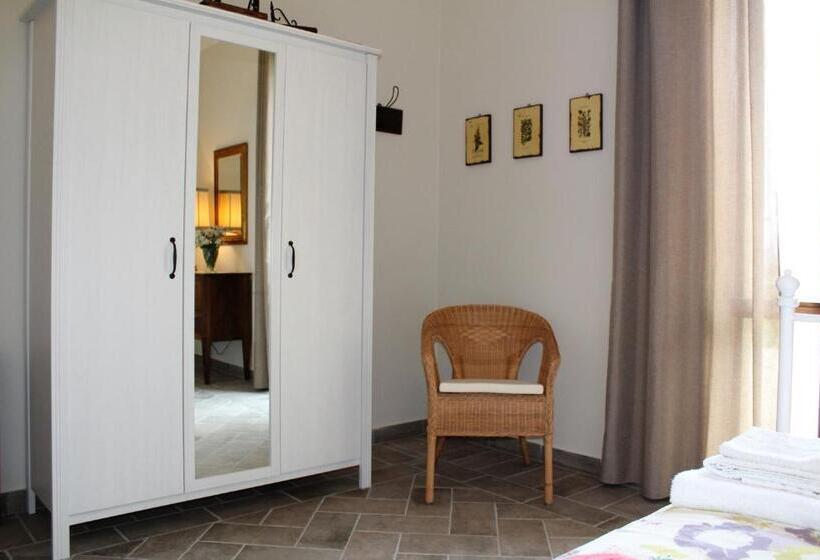 Дом 2 Спальни, Le Case